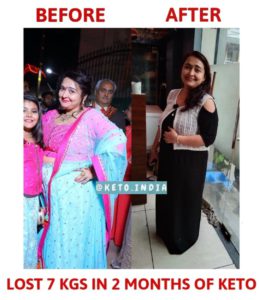 Keto Transformation Journey
